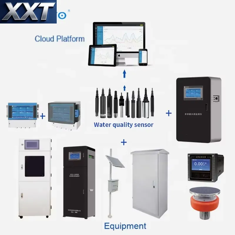 เครื่องวัดคุณภาพน้ำดิจิทัล XXT - Ph Meter Digital Water Tester บทวิจารณ์และราคา