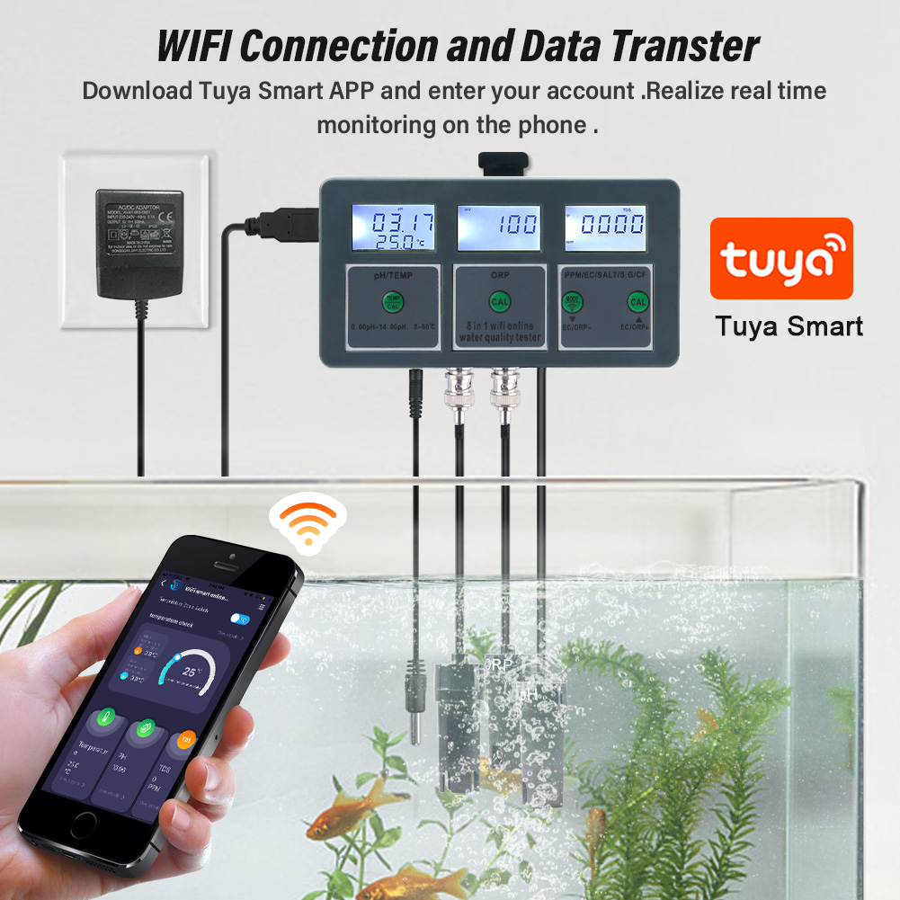 WiFi Tuya Smart Smart Data Log - Ph Meter Digital Water Tester บทวิจารณ์และราคา