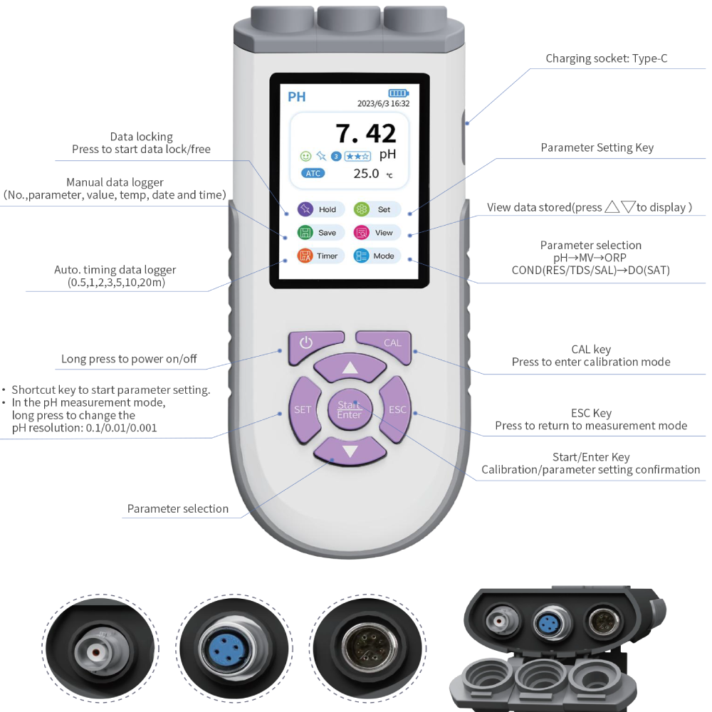 เครื่องวัดค่า pH ดิจิทัล IKEME - Ph Meter Digital Water Tester บทวิจารณ์และราคา