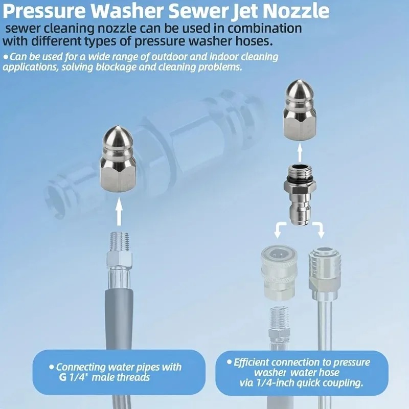 หัวฉีดล้างท่อระบายน้ำแรงดันสูง - Vacuum Chamber Kit With Pump บทวิจารณ์และราคา