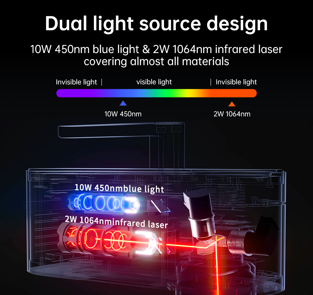 LASERPECKER 4 LP4 เลเซอร์สําหร - Fiber Laser Marking Machine 30W บทวิจารณ์และราคา