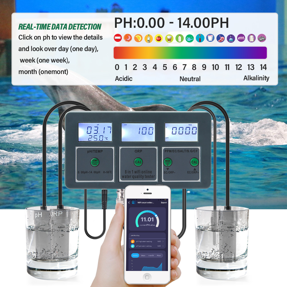 Yieryi WiFi Tuya Smart PH ORP  - Ph Meter Digital Water Tester บทวิจารณ์และราคา